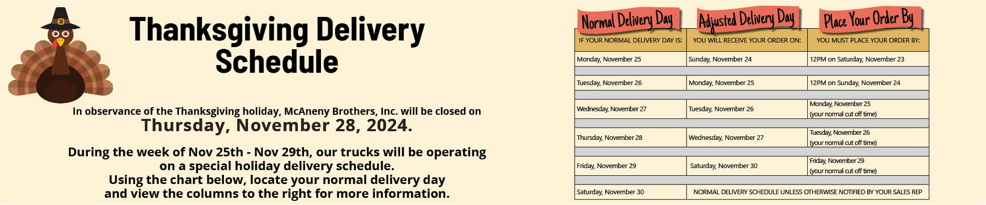 Thanksgiving Delivery Schedule